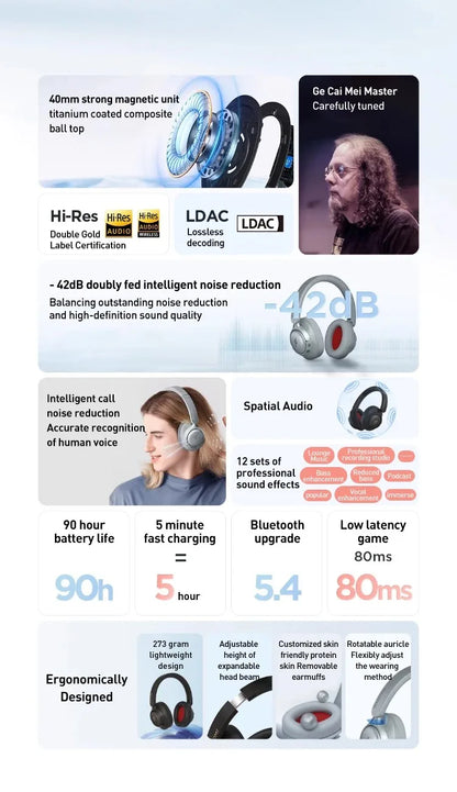 1MORE SonoFlow S Active Noise Canceling Wireless Headphones 42dB ANC Bluetooth Headsets Hi-Res Audio 90H Playtime