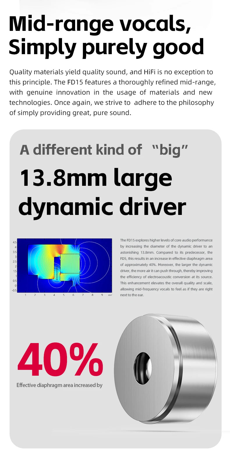 FiiO FD15 13.8mm DLC Dynamic Driver In-Ear Earphone Hi-Res Audio Magnalium Detachable MMCX Cable Wired HiFi Earbuds Shanling