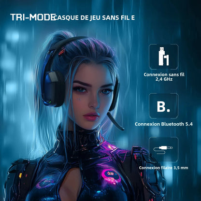 EKSA 2.4GHz Wireless Gaming Headphones With Mic USB/Type C Ultralight Foldable Over-Ear Bluetooth Headset Gamer For PC/PS5/Xbox