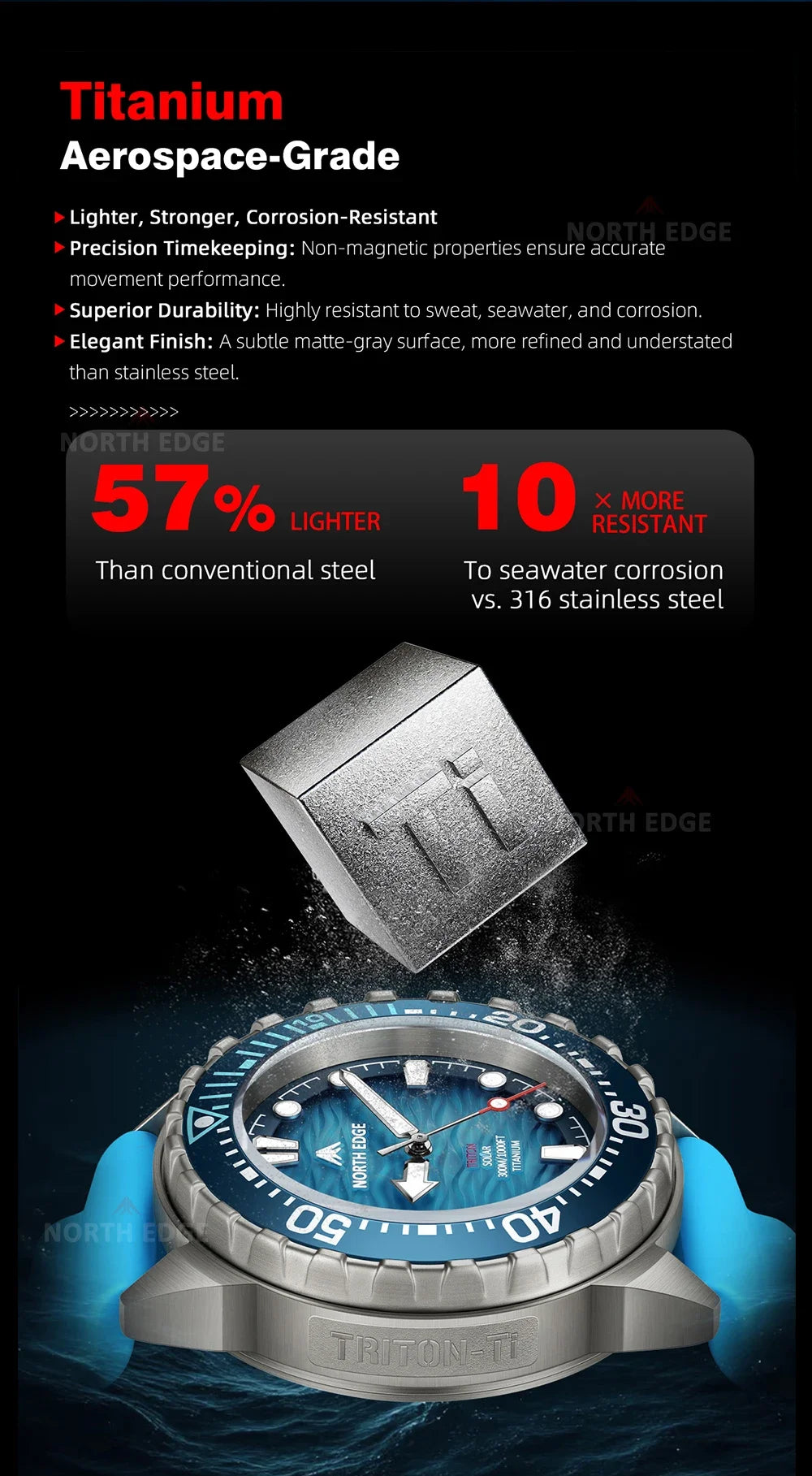 NORTH EDGE NEW+ TRITON-TI Titanium Solar-Powered Diving Watch Luxury Quartz Watches for Men 300M Waterproof 180+ Day Power
