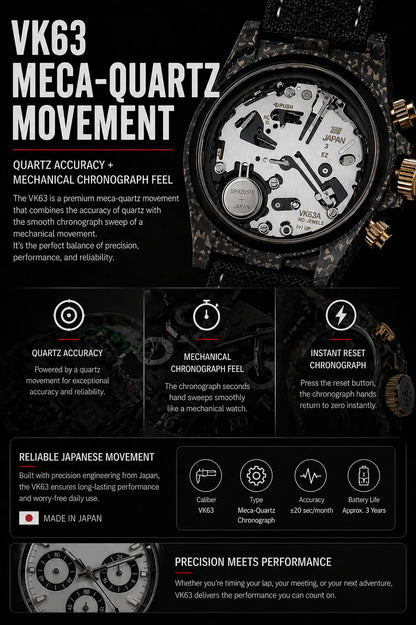 Montre chronographe « Panda » en fibre de carbone de 39 mm, VK63, quartz, verre saphir, logo personnalisé, pour homme, sportive