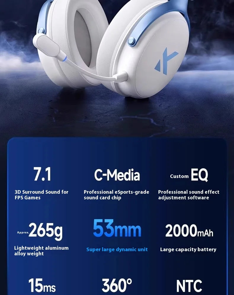 MCHOSE V9 Pro Gaming Headset, Over-Ear Quad-Mode Wireless Bluetooth Headphones for PC with Microphone (Delta Style)