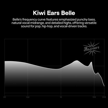 Kiwi Ears Belle 10mm DLC Dynamic Driver in-Ear Monitor, HiFi Wired Earbuds with Dual Silver-Plated Cables, Professional  linsoul
