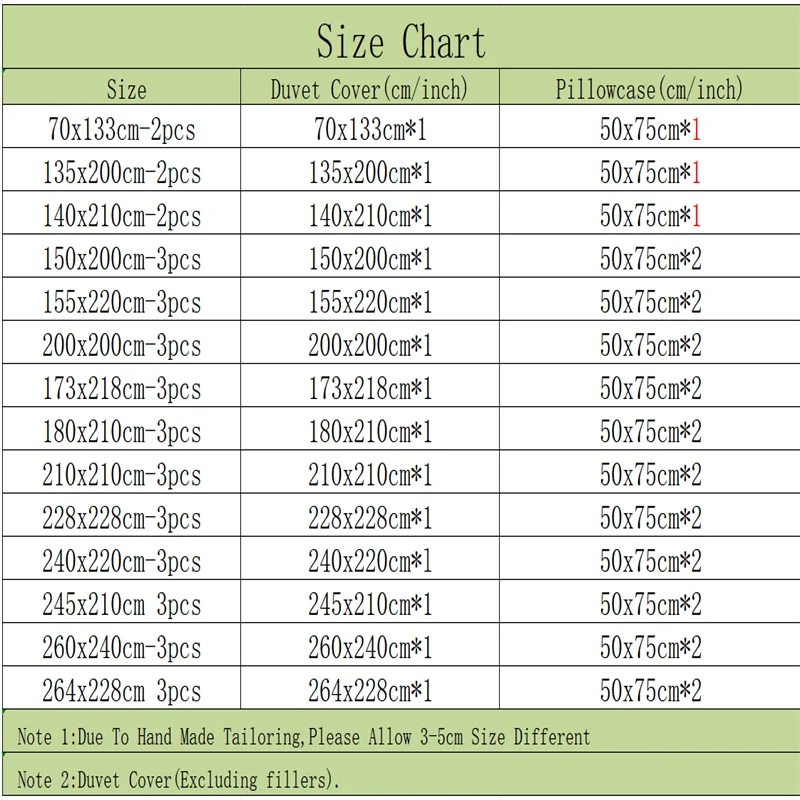 Anime Genshin Impact Bedding Set Boys Girls Twin Queen Size Duvet Cover Pillowcase Bed Kids Adult Fashion Home Textileextile
