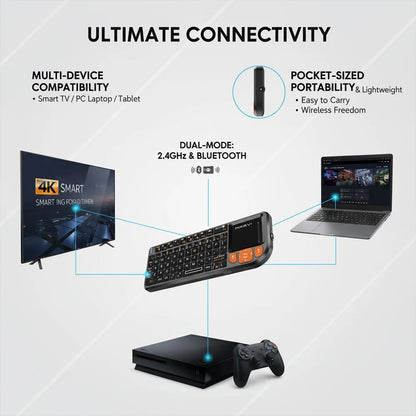 MRSVI Mini Keyboard A8 PLUS,Backlit 2.4GHz&Bluetooth5.0 Wireless Keyboard with Touchpad for Android TV Box,Mac,Laptop,Windows