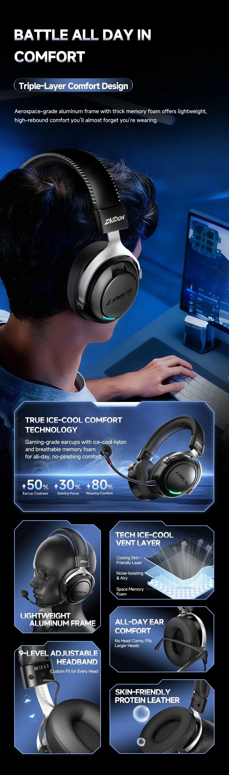 HaaYot Professional Wireless Gaming Bluetooth 6.0 Headset,7.1 Virtual Surround Sound,Low Latency 15ms for PC,PS5,Mobile,Switch