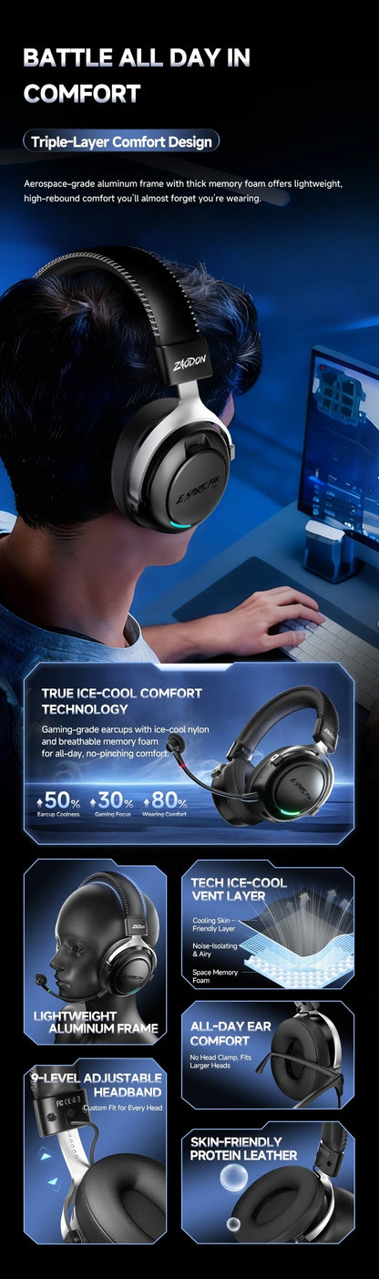 HaaYot Professional Wireless Gaming Bluetooth 6.0 Headset,7.1 Virtual Surround Sound,Low Latency 15ms for PC,PS5,Mobile,Switch