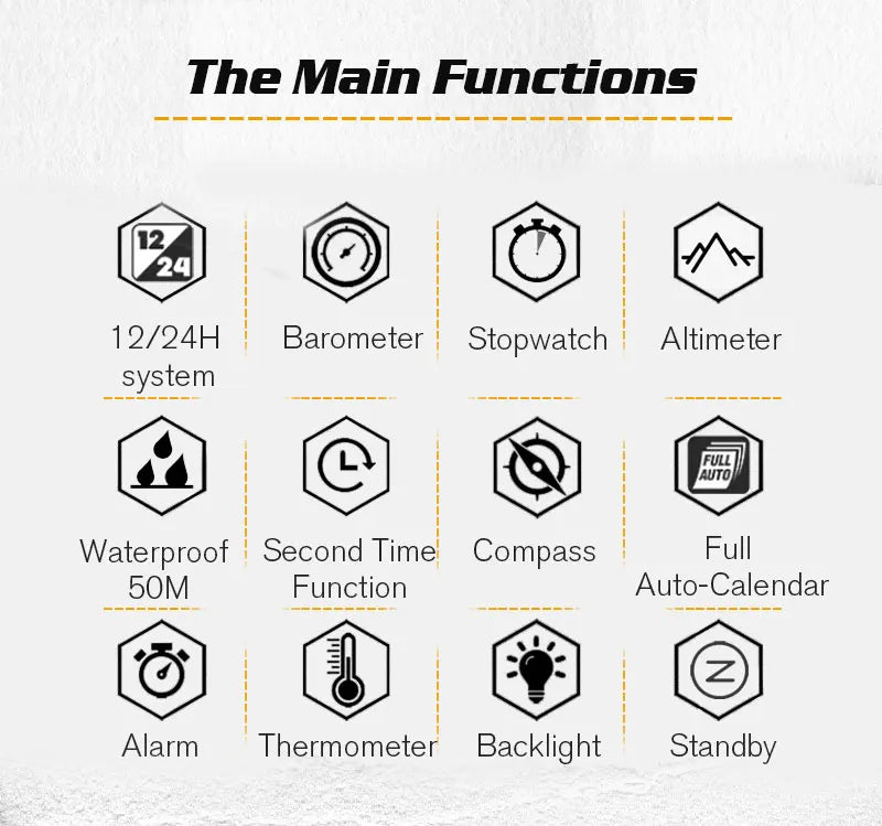 NORTH EDGE Men's Sports Digital Watch Waterproof 50M Altimeter Barometer Compass Business Luxury Men's Watch Outdoor Smartwatch