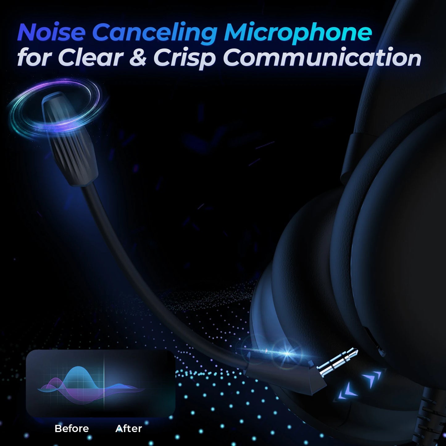 Wired Gaming Headset for Switch PS4 PS5 Xbox One S/X - Stereo Sound Headphones with Microphone, with PC Laptop Mobile Devices