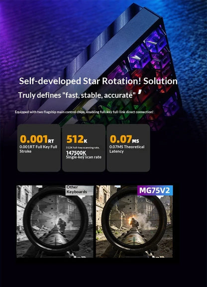 IROK MG75 PRO MG75 Max Magnetic Gaming Mechanical Keyboard RT0.001mm 8K 0.125ms Delay Aluminium RGB Hot Swap Wired Game Keyboard