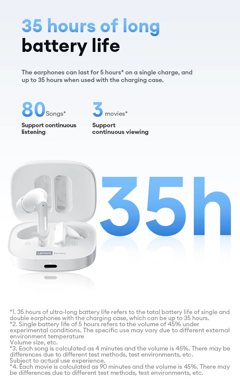 Choice Lenovo LE209 Gaming Headset Wireless Bluetooth 6.0 Sports Headset 35H Battery Life Waterproof ANC Noise Reduction Earbuds