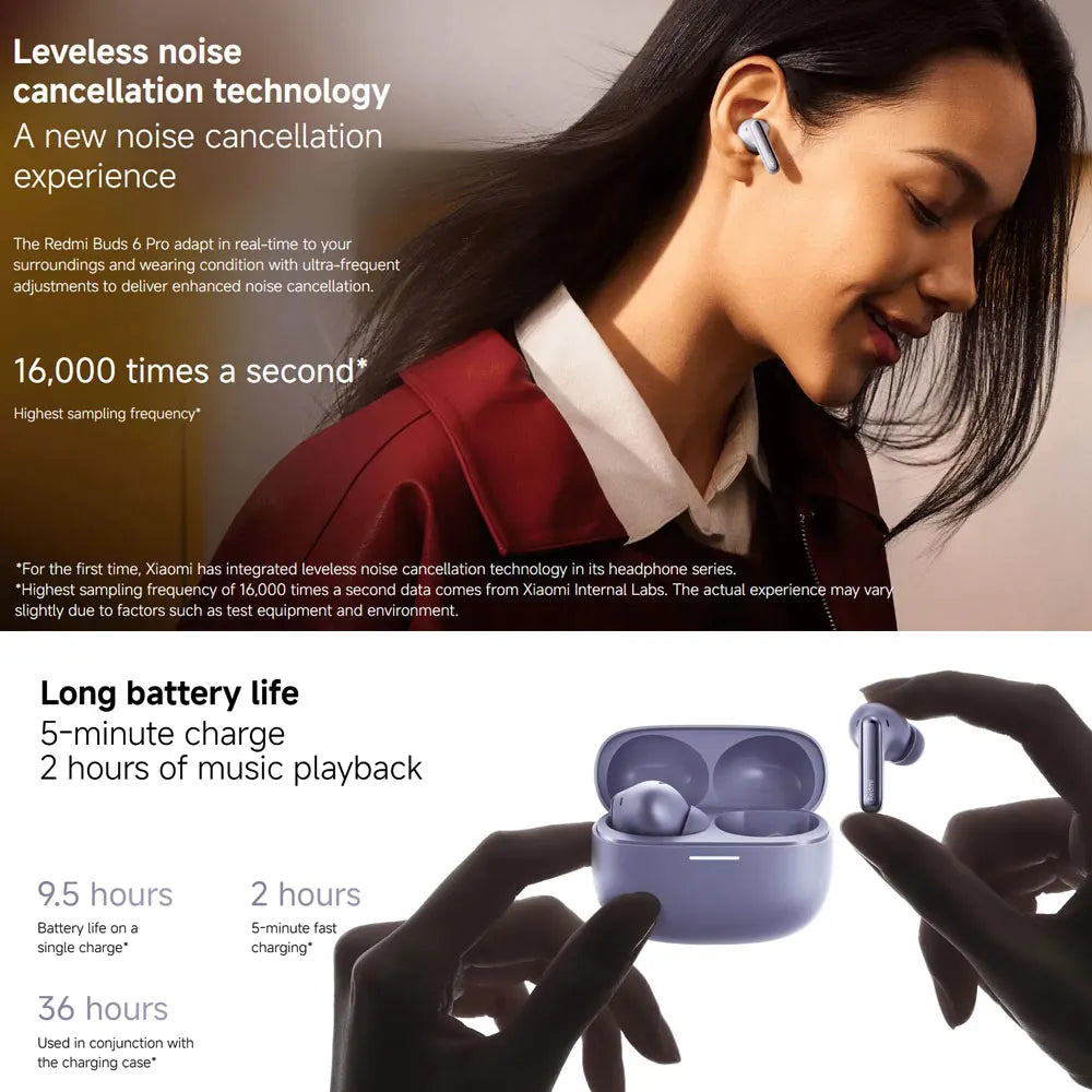 Xiaomi Redmi Buds 6 Pro Wireless Bluetooth Earphone, Hi-Res Audio with LDAC,Up to 55dB Active Noise Cancelling Wireless Earphone