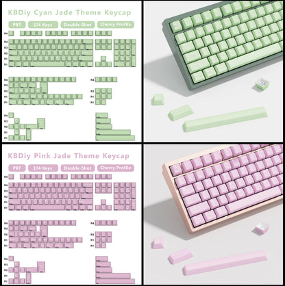 KBDiy GMK MarrsGreen Keycap Cherry Profile Double Shot PBT ISO Keycaps For DIY Gamer Mechanical Keyboard Kit Gaming Point KeyCap