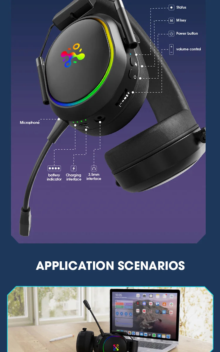 LDON Wireless Gaming Headset for PS5 PS4 Bluetooth 2.4GHz Headphone with Surround Sound Memory Foam for Switch Laptop Mobile Mac