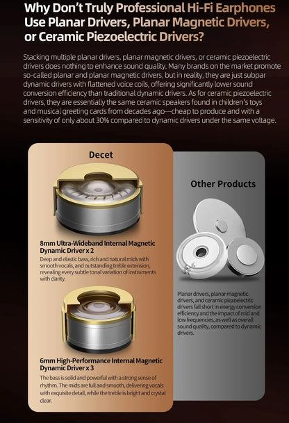KZ Decet 5DD Dynamic Drive Earphones Adjustable Earbuds 10 Unit Upgraded Drive HIFI in Ear Wired Music Headphones 2PIN Cables