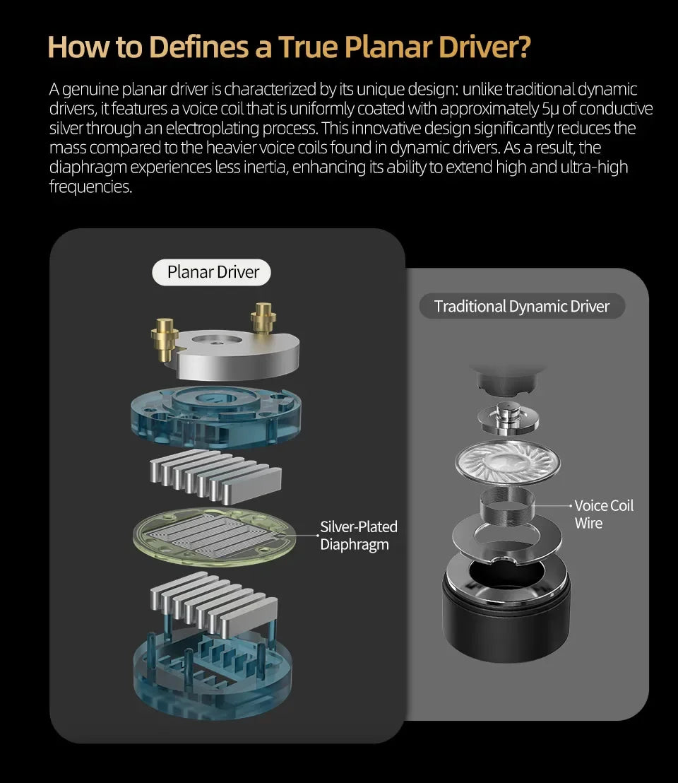 KZ PRX Fourth-Generation Planar Diaphragm Earphone HiFi Bass Earbuds Monitor Headset Sport Music IEM Replaceable Cable