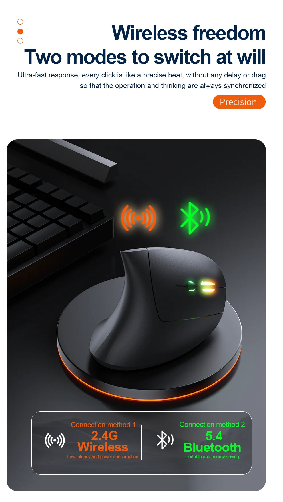 2.4G Bluetooth Wireless Vertical Mouse Rechargeable Ergonomic 1600DPI Adjustable Gaming Mouse 6Buttons for Laptop PC Computer