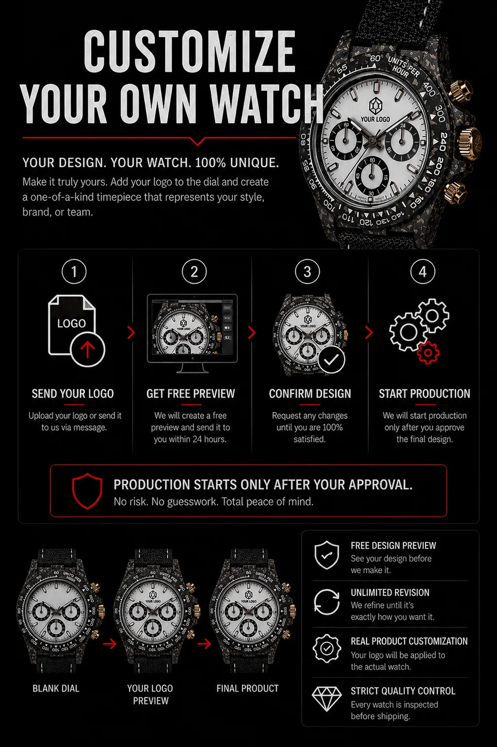 Montre chronographe « Panda » en fibre de carbone de 39 mm, VK63, quartz, verre saphir, logo personnalisé, pour homme, sportive