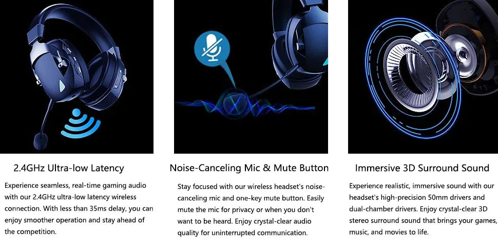 Acinaci 2.4GHz Wireless Gaming Headset for PS5, PS4 Gamers, PC, Nintendo Switch, Bluetooth Gaming Headphones and microphone