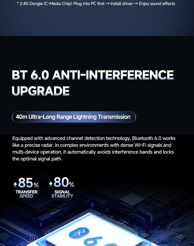 New Wireless Gaming Headphone,Bluetooth 6.0,53mm Titanium Drivers,7.1 Virtual Surround Sound,15ms Zero-Latency,for PC/PS5/Mobile