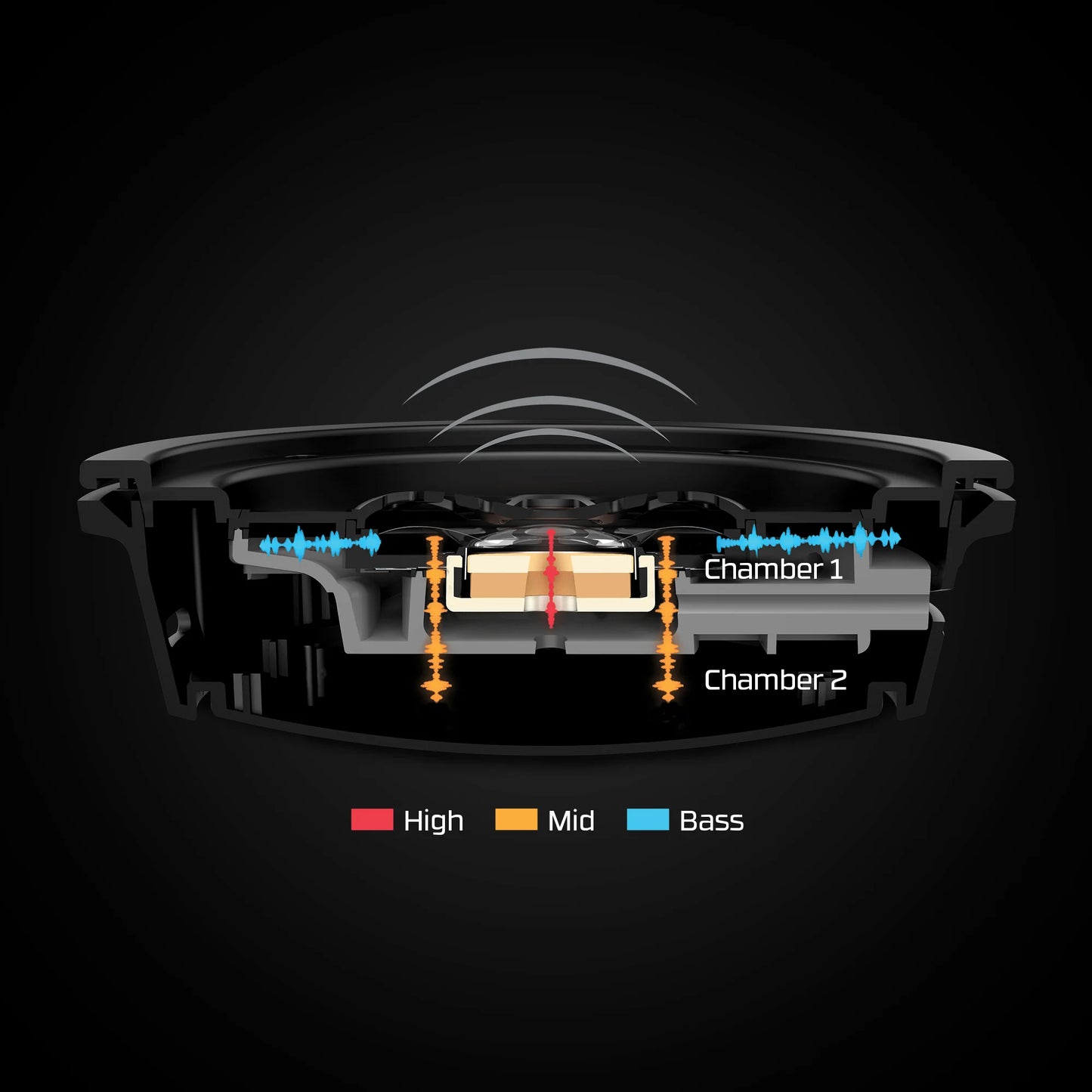 Original HyperX Cloud Alpha Wireless Gaming Hedsets Detachable Mic Dual Chamber Drivers On-Earcup Controls 300hr Playtime