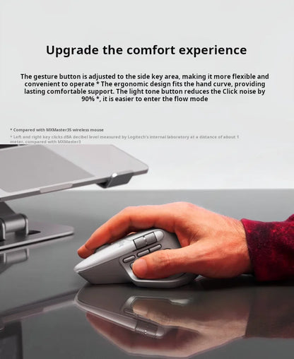 Logitech MX Master 4 Haptic Feedback Actions Ring MagSpeed 8000DPI Ergonomic Wireless Bluetooth Mouse 70Day Battery
