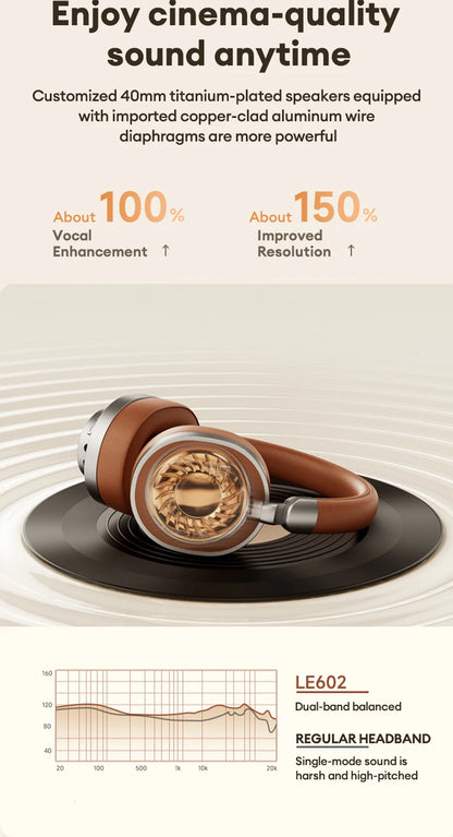 Lenovo LE602 Bluetooth 6.0 Over-Ear Headsets HiFi Stereo Sound Fashionable Music Earphones ENC HD Call Wireless Wired Headphones