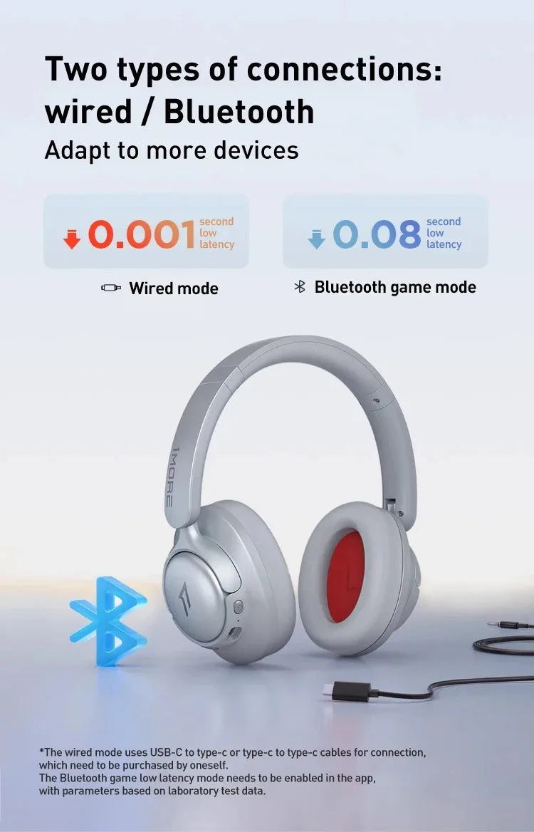 1MORE SonoFlow S Active Noise Canceling Wireless Headphones 42dB ANC Bluetooth Headsets Hi-Res Audio 90H Playtime