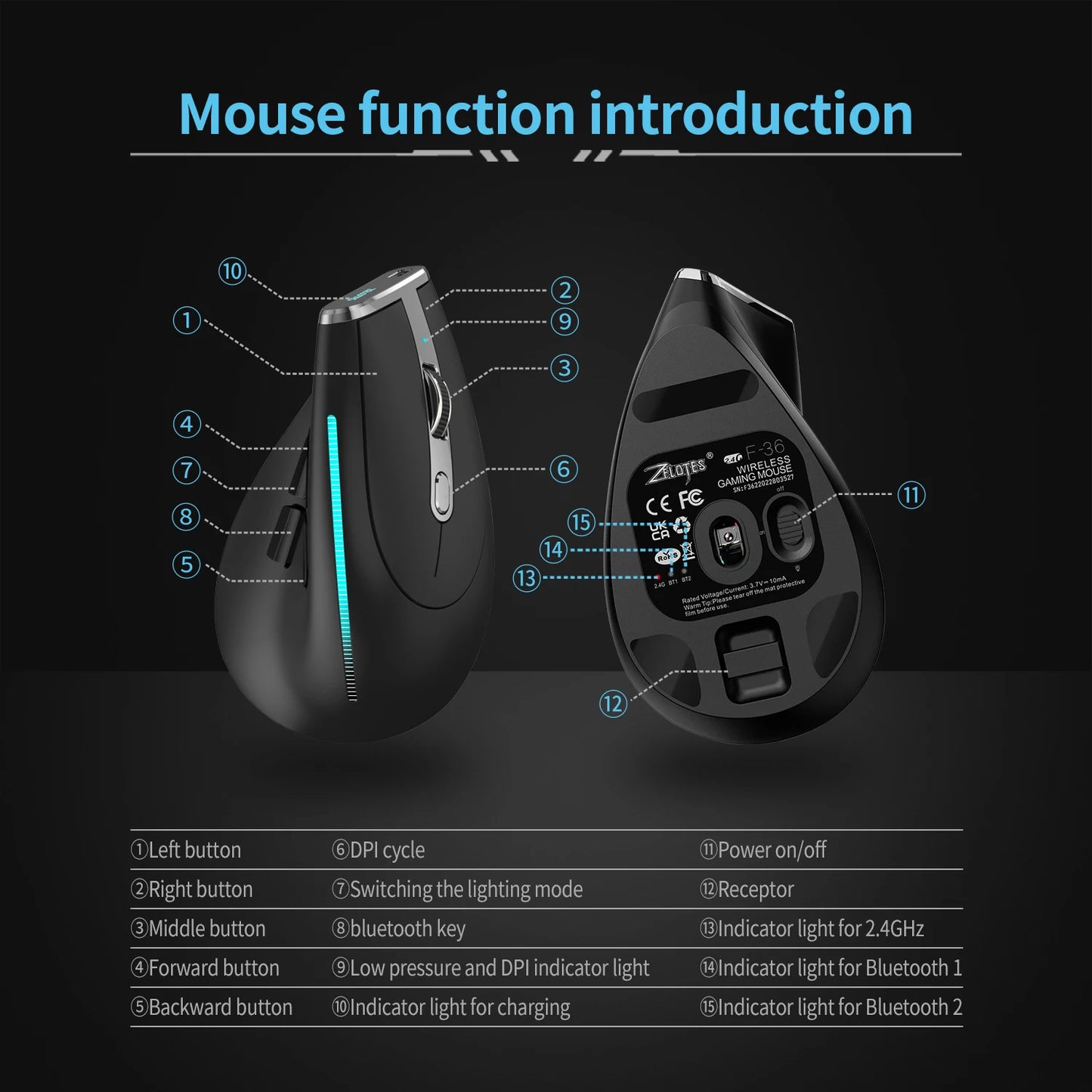 Lefon F33/F26C/F35B Trackball Mouse/ Bluetooth Ergonomic Mouse 2.4G Wireless Rechargeable Rollerball Mice for PC Office Drawing