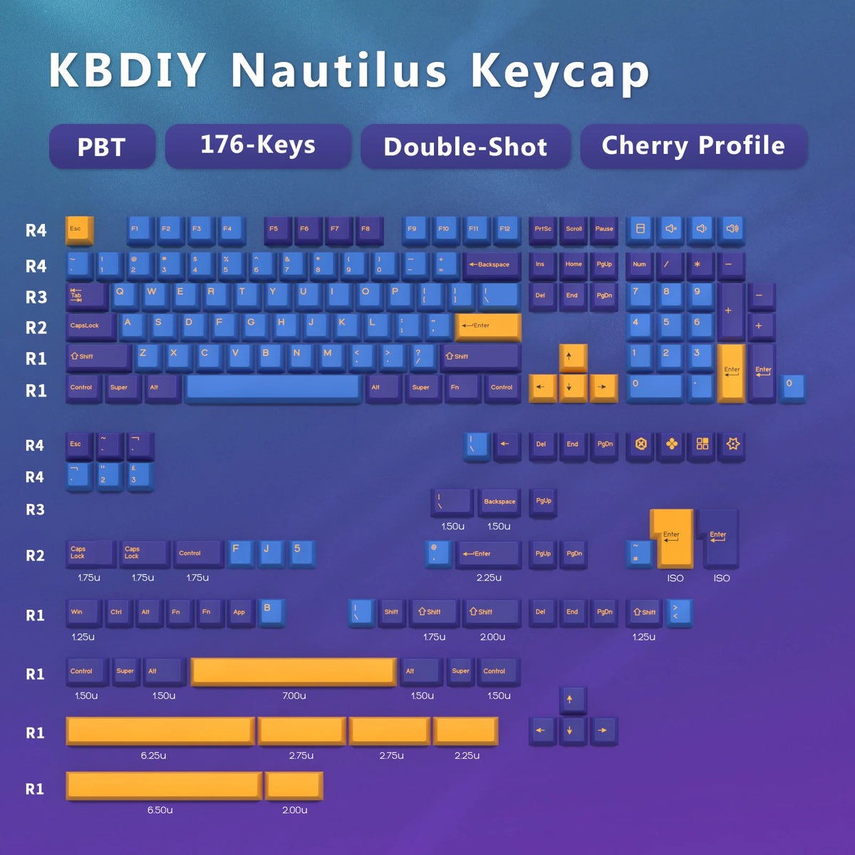 KBDiy GMK MarrsGreen Keycap Cherry Profile Double Shot PBT ISO Keycaps For DIY Gamer Mechanical Keyboard Kit Gaming Point KeyCap
