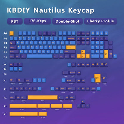 KBDiy GMK MarrsGreen Keycap Cherry Profile Double Shot PBT ISO Keycaps For DIY Gamer Mechanical Keyboard Kit Gaming Point KeyCap