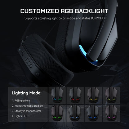 EKSA 2.4GHz Wireless Gaming Headphones With Mic USB/Type C Ultralight Foldable Over-Ear Bluetooth Headset Gamer For PC/PS5/Xbox