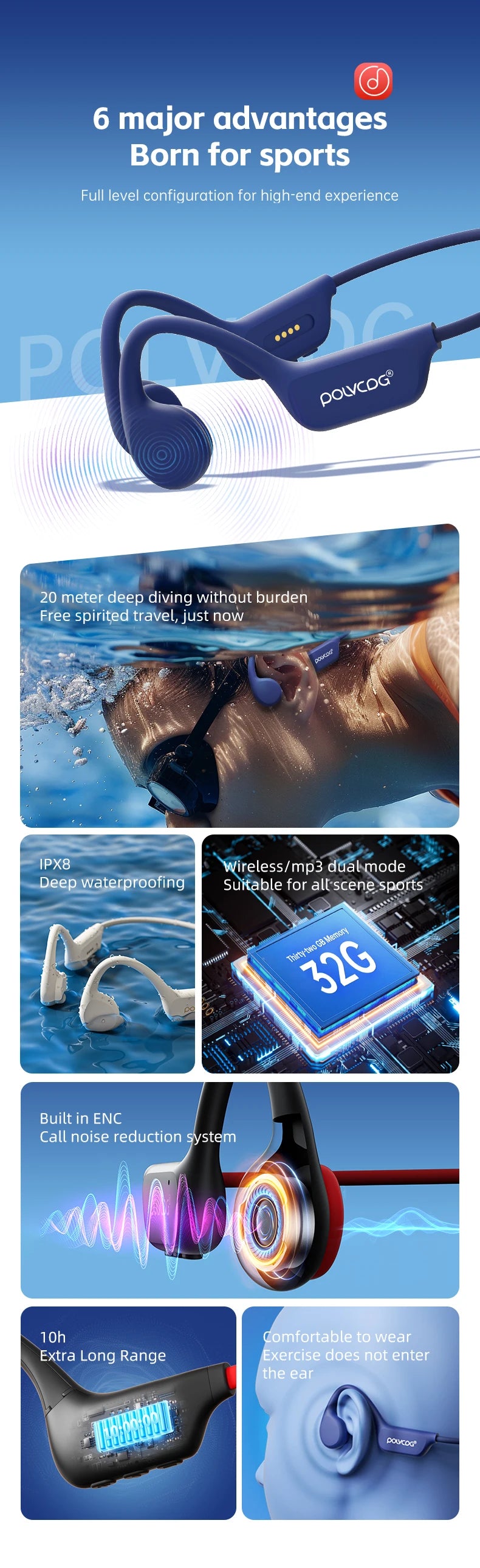 POLVCDG X7 Bone Conduction Headset IPX8 Open Headset Bluetooth 5.3 Swimming with microphone Waterproof 32GB Memory MP3 2024 new