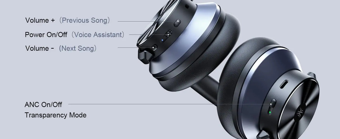 Oneodio A10 Bluetooth 5.4 Headphones Hybrid Active Noise Cancelling With Hi-Res Audio Over Ear Wireless Headset ANC With 5-Mic