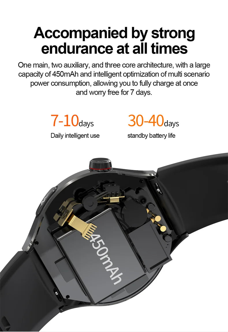 2025 New Smart Watch For Men Health ECG+HRV Blood Oxygen Uric Acid Fitness Sport Tracker Watches body fat Sleep Call Smartwatch