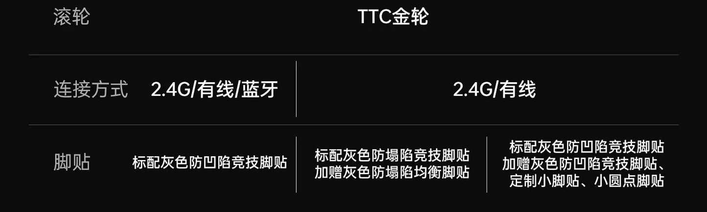 ATK A9 Wireless Gaming Mouse NearLink Technology Ergonomic PAW3395 Tri-Mode Bluetooth Low Latency Esports Mice PC