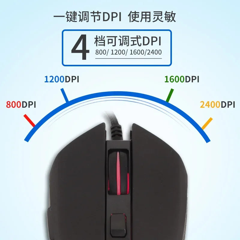 USB-C Wired Gaming Mouse with RGB Backlight, 2400 DPI Silent Computer Mouse for Type-C Laptop, Ergonomic USB-C Gaming Mouse for PC & Notebook