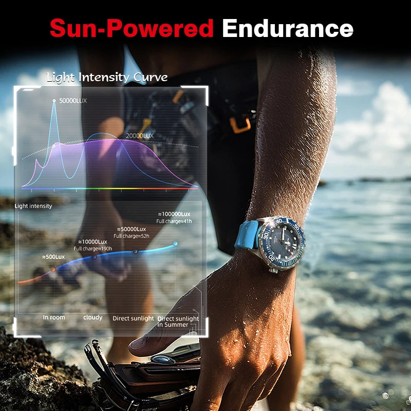 NORTH EDGE 2025 New TRITON Solar Powered Dive Watch Men Luxury Quartz Watches For Men 316L Stainless Steel Case Waterproof 300M
