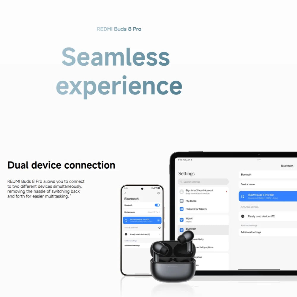 Xiaomi Redmi Buds 8 Pro TWS Earphones 3MIC AI 55dB Active Noise Cancellation Bluetooth 5.4 35 Hours Battery Mi Earbuds Headset