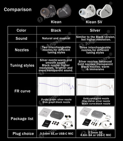 Angelears Kefine Klean SV 10mm DLC Diaphragm Dynamic Driver IEMs Hi-Fi In-ear Earphone with Nozzles and SPC Cable