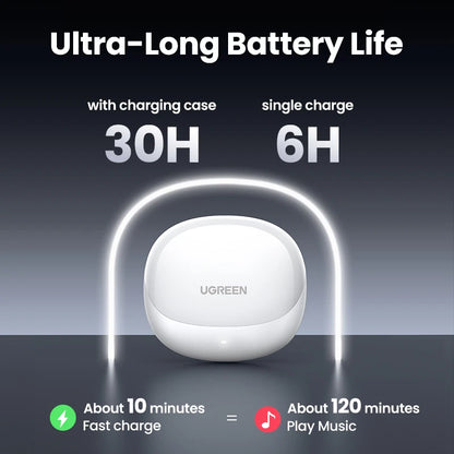 UGREEN ANC Semi-open TWS Adaptive Active Noise Cancelling Earbuds LDAC Hi-Res Audio Wireless Bluetooth Earphones Headphones