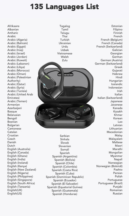 AI MINISO M98 Wireless Headphones OWS Sports Bluetooth Earphones Gaming Headset AI Translator Earbuds APP LCD Touch Screen IPX5