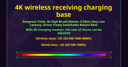 VALKYRIE M1 Wireless Mouse with 4K Wireless Receiver Charger PAW3395 Sensor 26000dpi RGB Wireless Bluetooth Three Mode Mouse