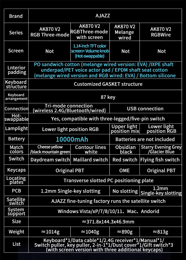 Ajazz AK870 V2 Gaming Mechanical Keyboard is a Hot-Swappable RGB Wired Gaming Keyboard Suitable for Various Scenarios on Laptops