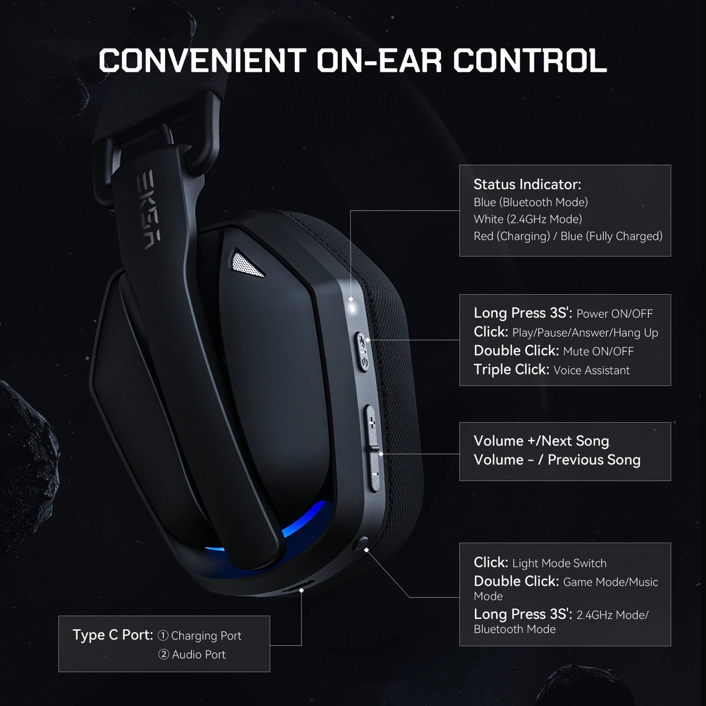 EKSA G19BT 2.4GHz Wireless Gaming Headphones Ultra-light Bluetooth 5.4 Headset Gamer with Microphone for PC/PS5/Xbox