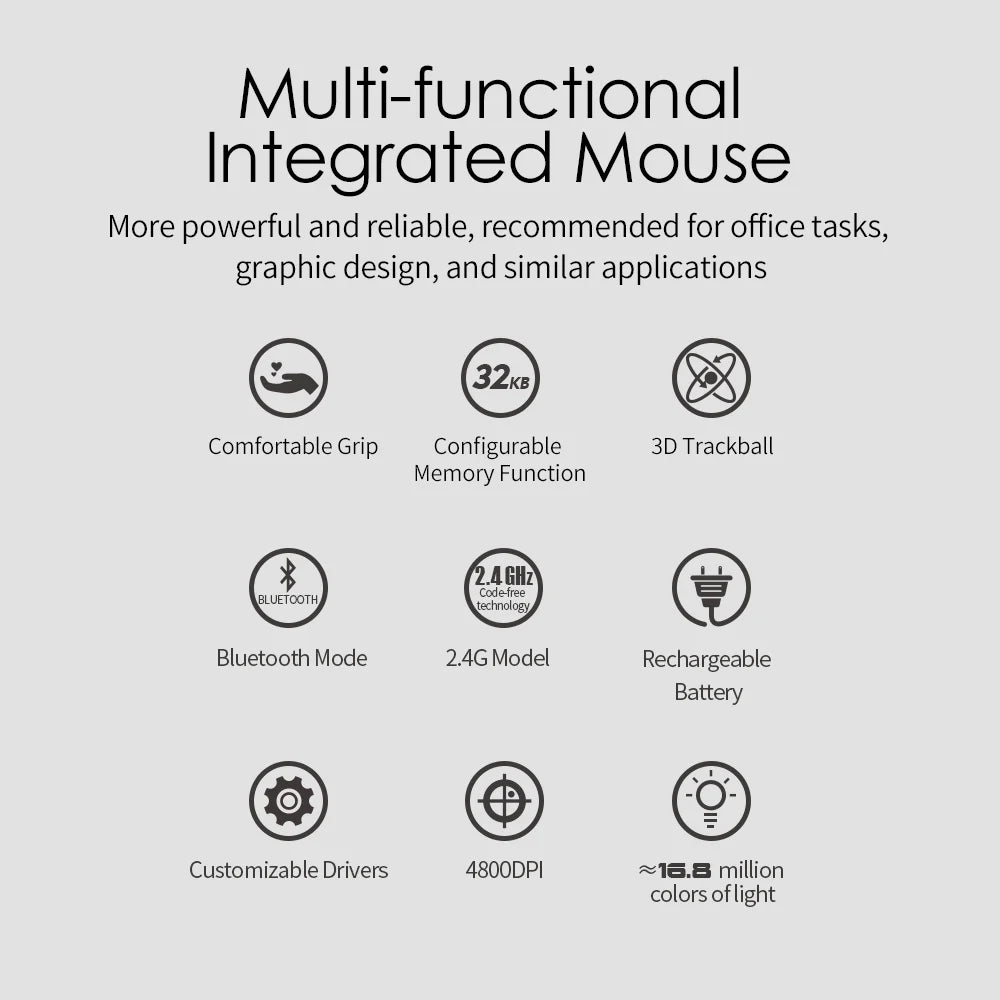 Lefon F33/F26C/F35B Trackball Mouse/ Bluetooth Ergonomic Mouse 2.4G Wireless Rechargeable Rollerball Mice for PC Office Drawing