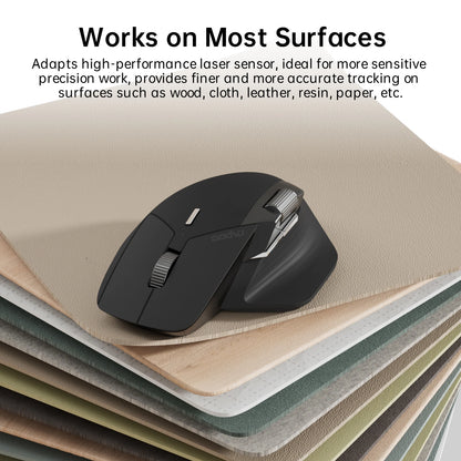 Rapoo MT760/MT760Mini Multi-mode Rechargeable Wireless Mouse Ergonomic 4000 DPI Bluetooth Mouse Easy-Switch Up to 4 Devices