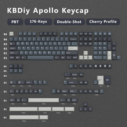 KBDiy GMK MarrsGreen Keycap Cherry Profile Double Shot PBT ISO Keycaps For DIY Gamer Mechanical Keyboard Kit Gaming Point KeyCap