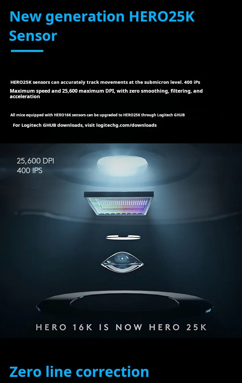 Logitech G502 HERO High Performance Wired Gaming Mouse HERO 25K Sensor 25,600 DPI RGB Adjustable Weights 11 Buttons PC/Mac Mouse