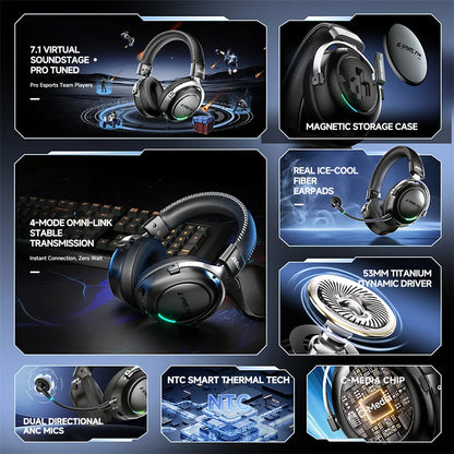 HaaYot Professional Wireless Gaming Bluetooth 6.0 Headset,7.1 Virtual Surround Sound,Low Latency 15ms for PC,PS5,Mobile,Switch